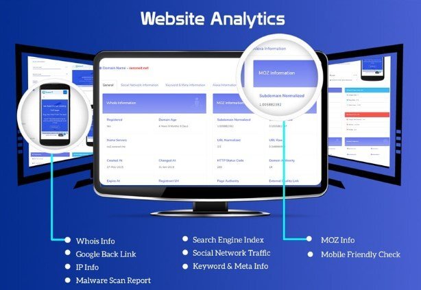 website analytics nulled.jpg