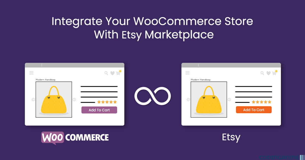 Etsy Integration for WooCommerce Plugin