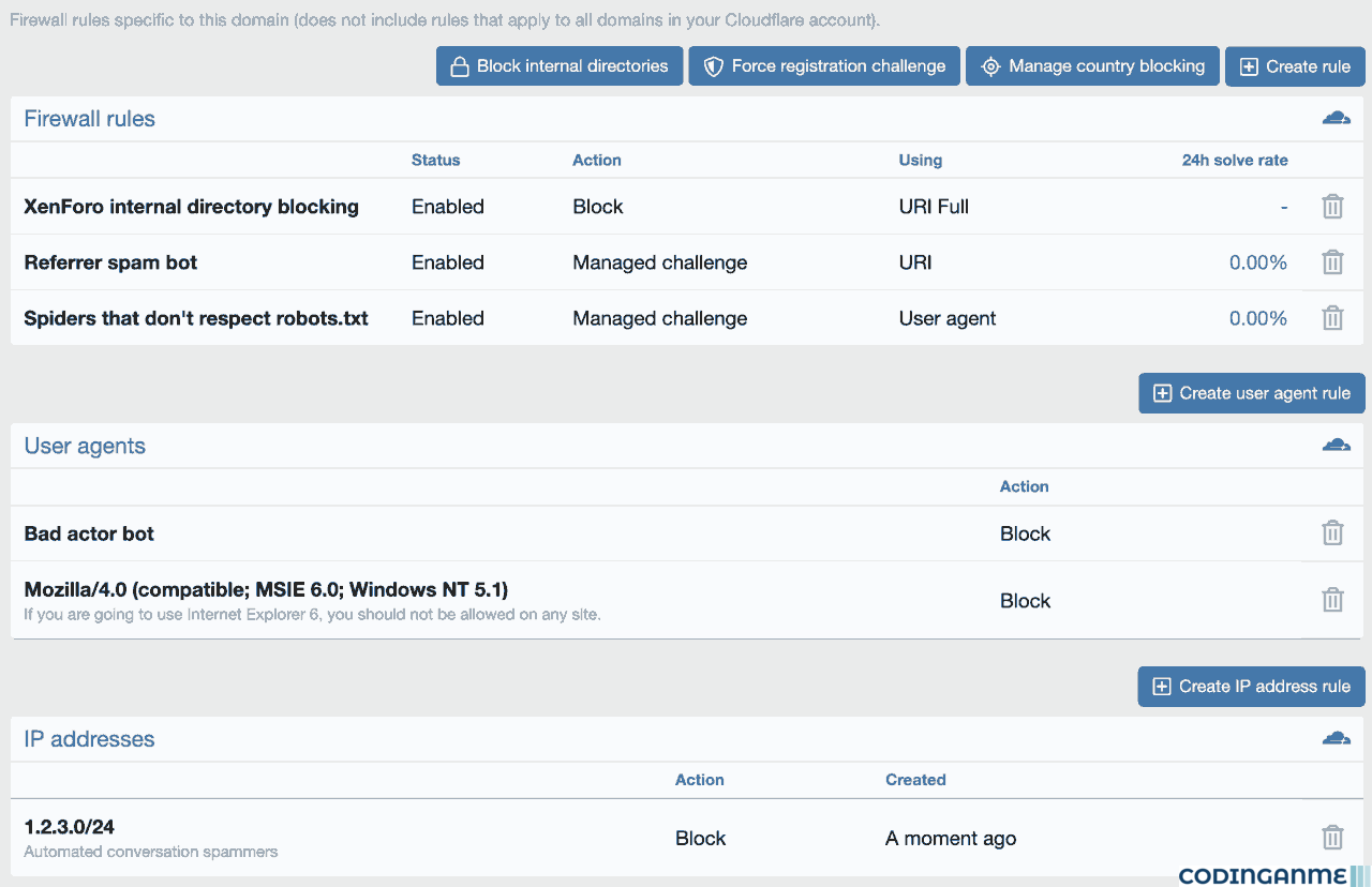 [DigitalPoint] App for Cloudflare®