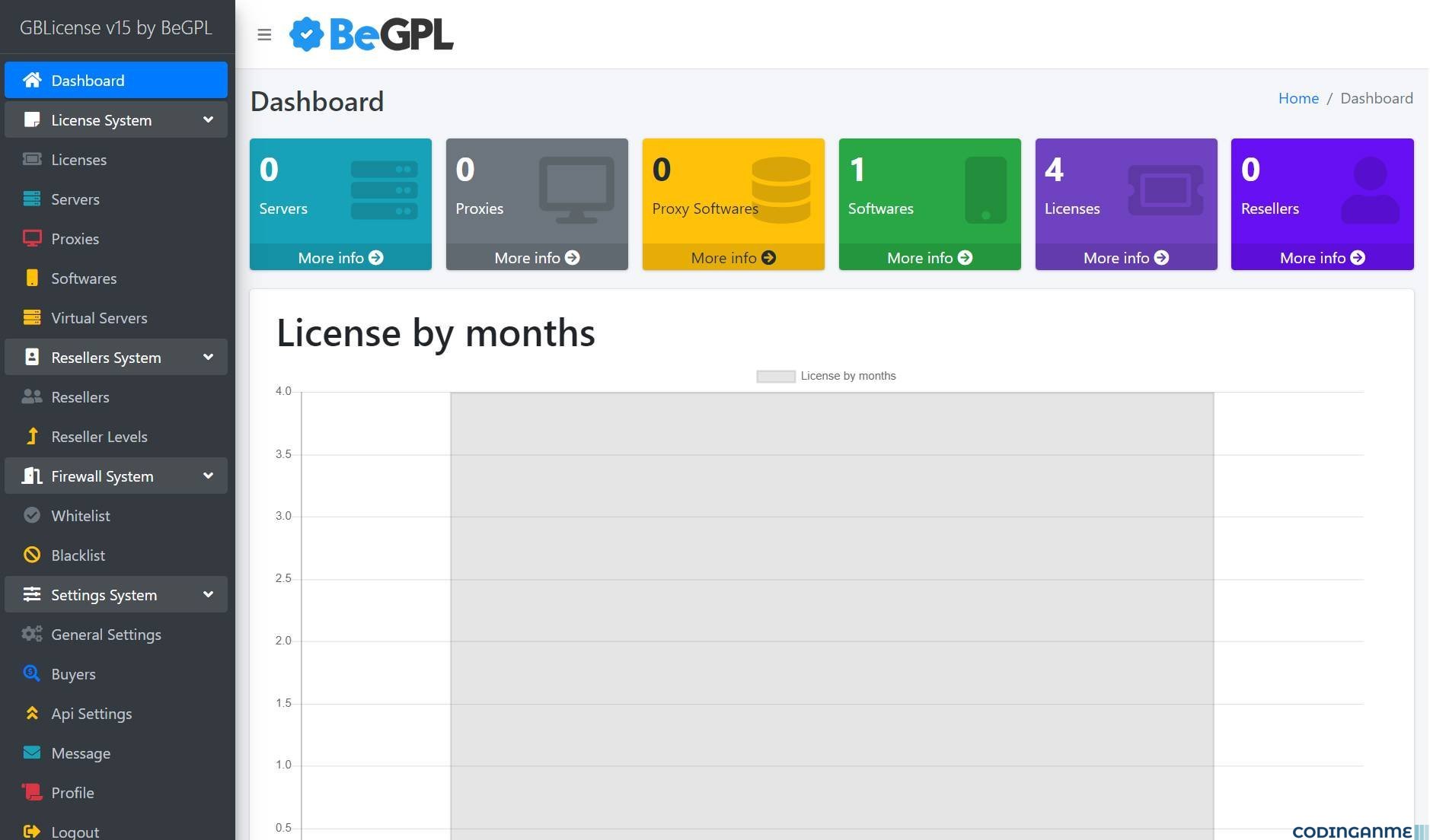 Gblicense - licensing system (Open Source) | Supports cPanel, Plesk, Imunify360 and 22+ more! 15