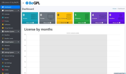 More information about "Gblicense - licensing system (Open Source) | Supports cPanel, Plesk, Imunify360 and 22+ more! 15"