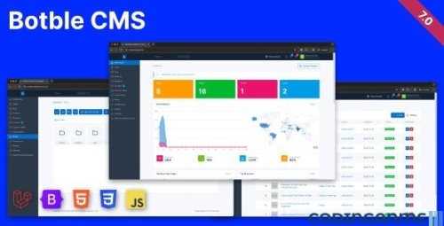 More information about "Botble - Laravel CMS, CRUD generator, Modular & Theme system, Role permissions, Multilingual blog"