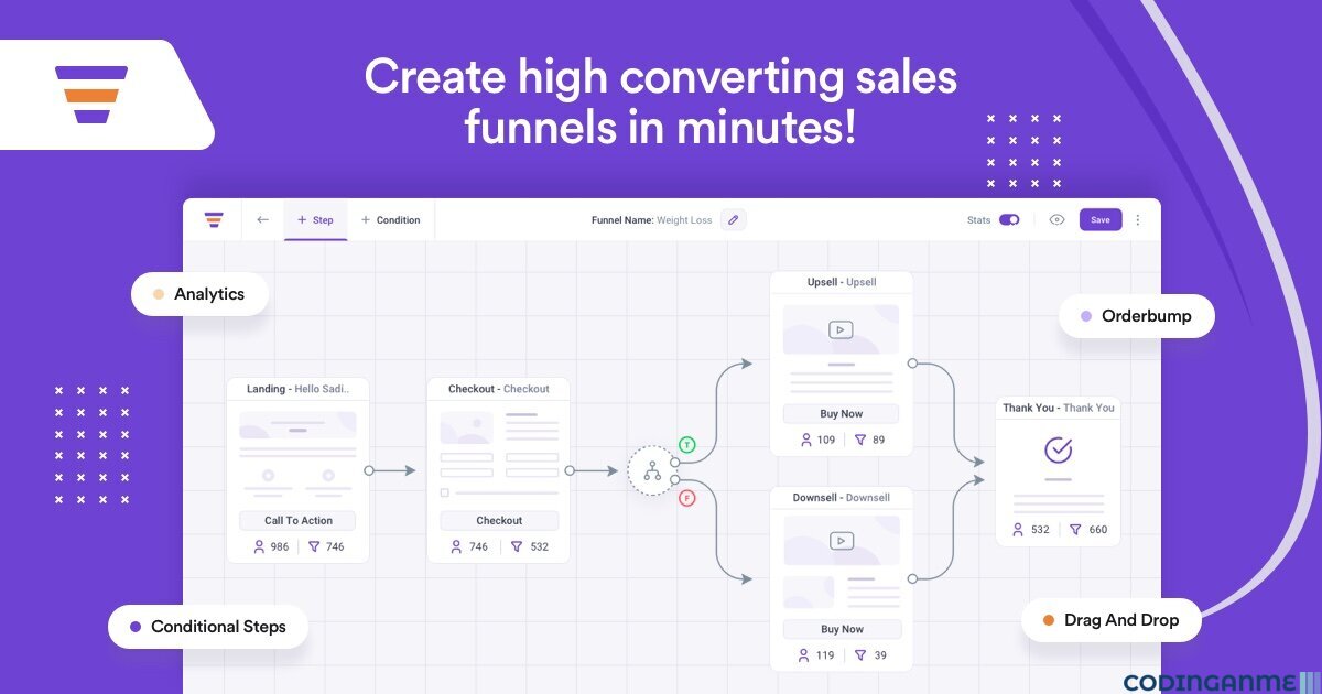 WPFunnels Pro - Drag & Drop Sales Funnel Builder WordPress