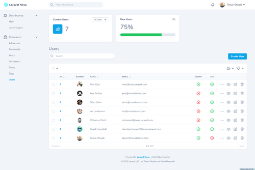 More information about "Laravel Nova - a beautifully-designed administration panel for Laravel"